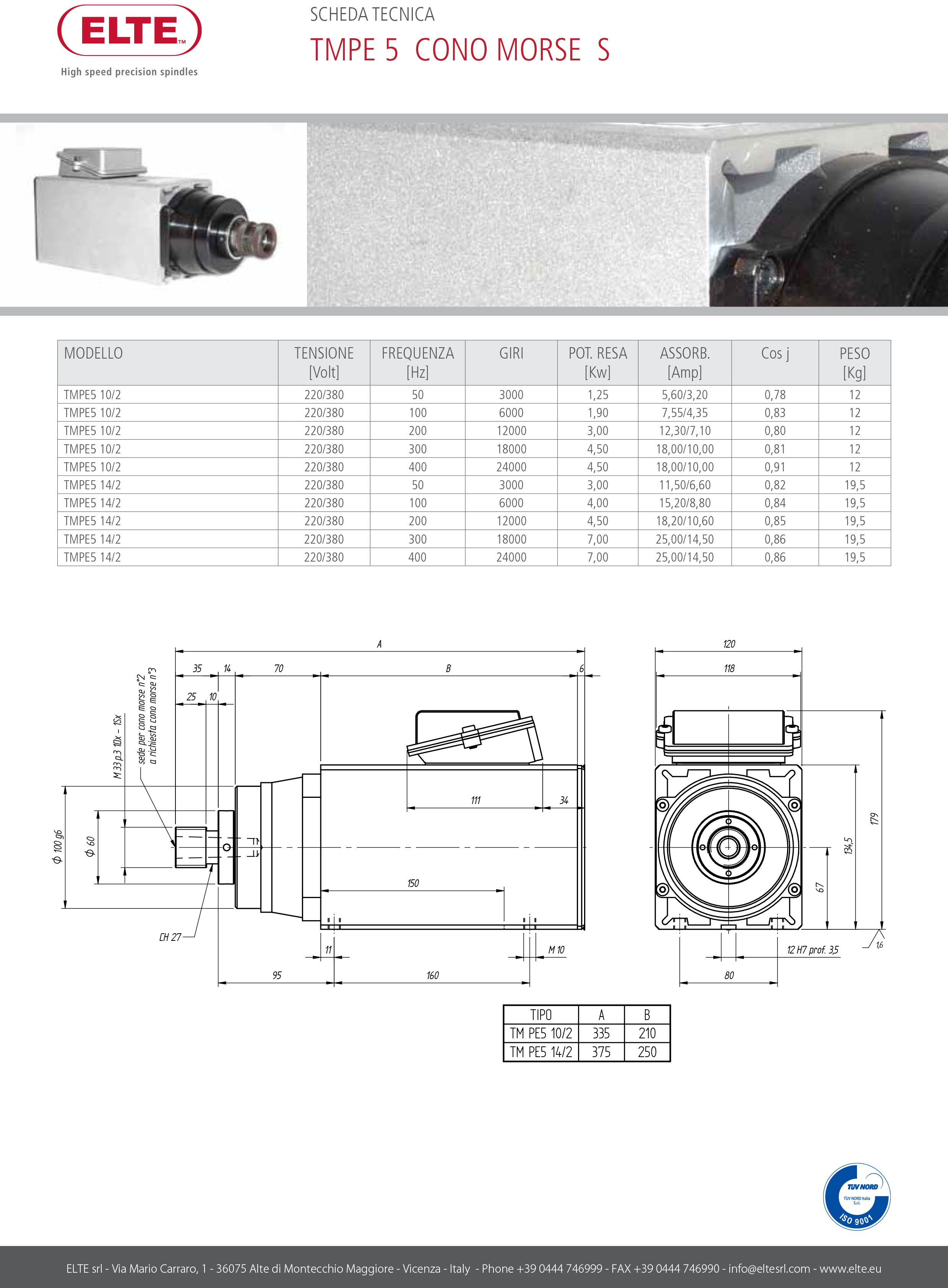 TM_PE5_CONO_MORSE_S.jpg