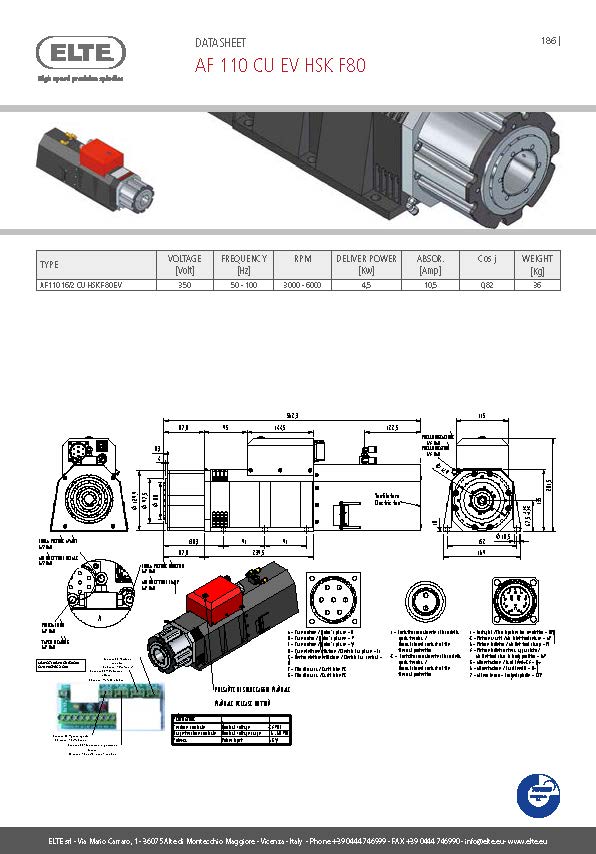 AF 110 CU EV HSK F80.jpg