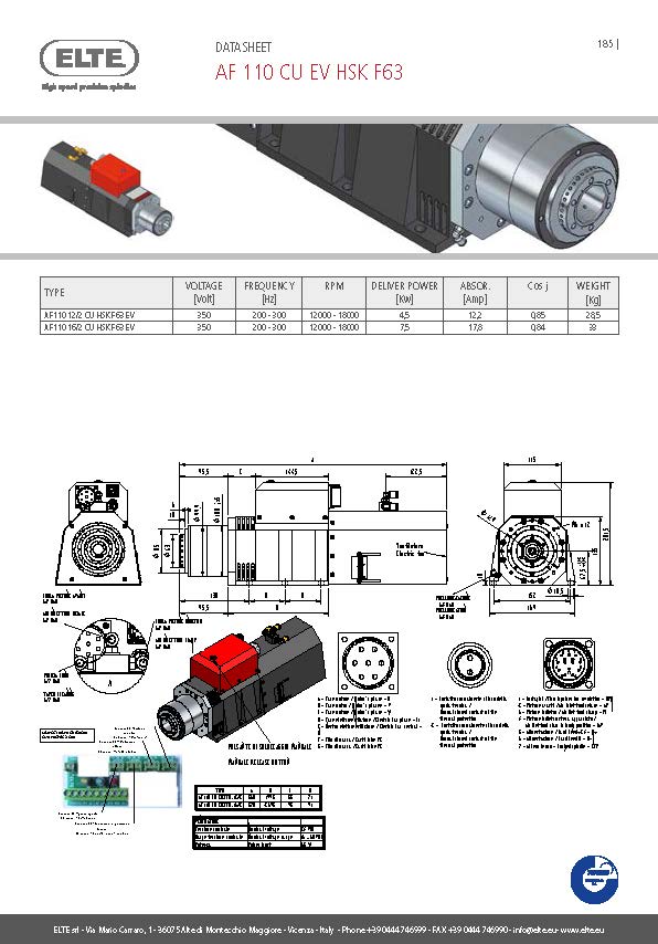 AF 110 CU EV HSK F63.jpg