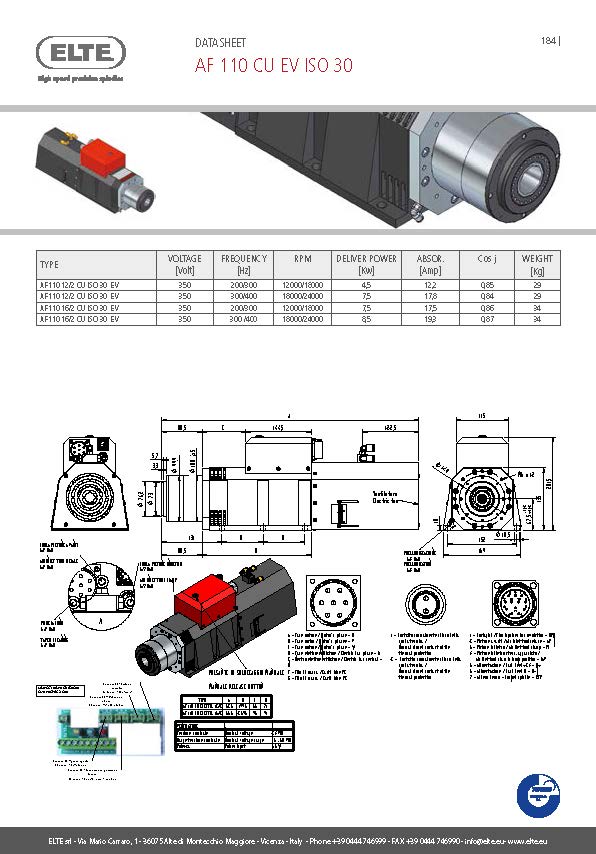 AF 110 CU EV ISO 30.jpg