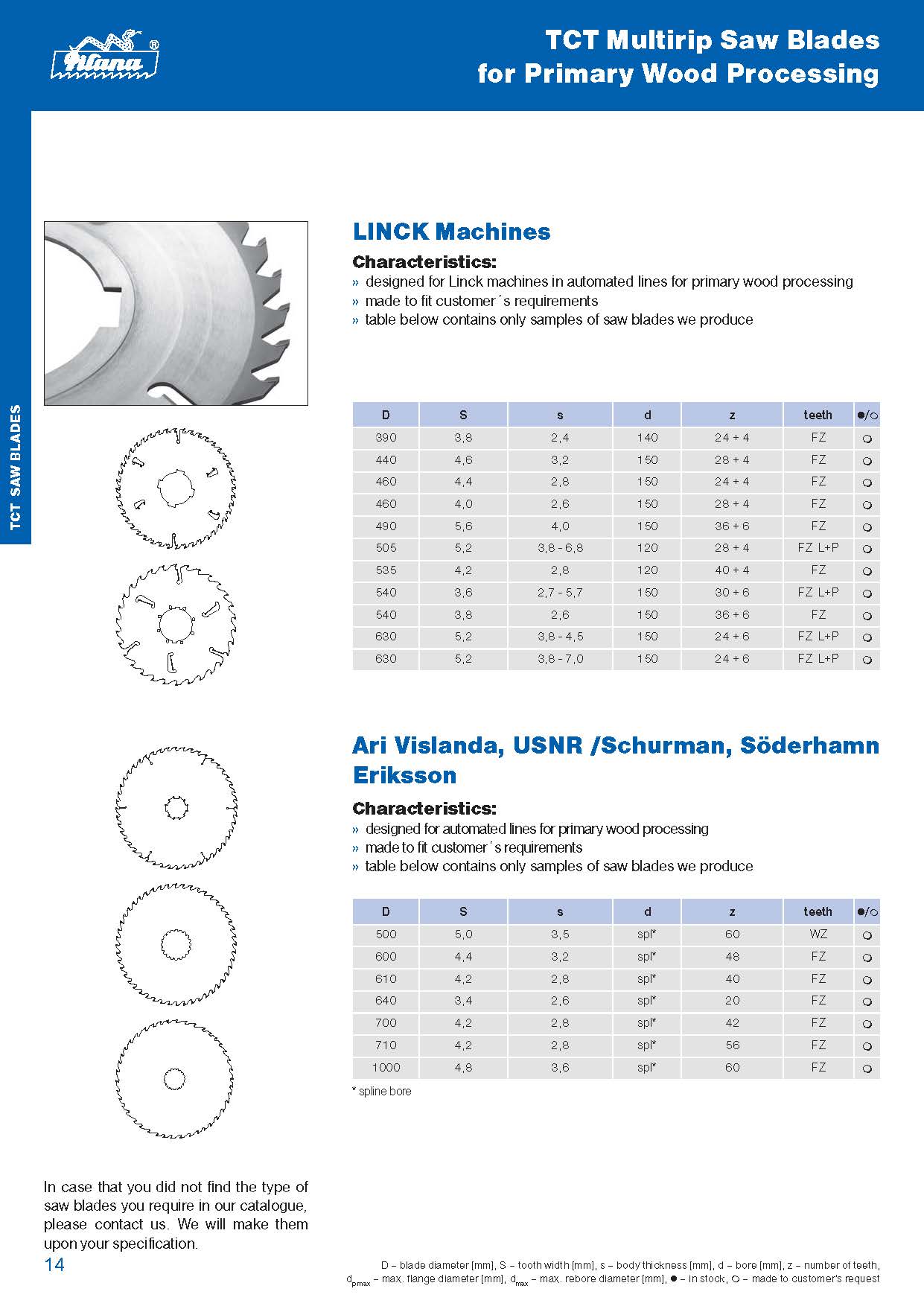 LINCK Machines.jpg