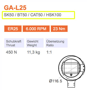 角头-GA-L25-SK50-Gisstec-g1