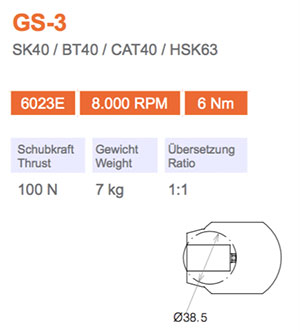 角头-GS-3-Gisstec-g1