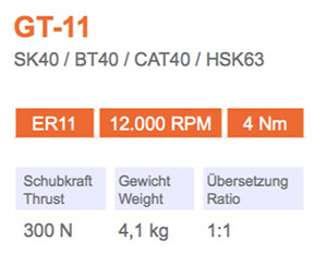 角头-GT-11-Gisstec-g1