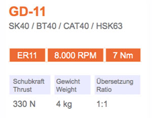 角头-GD-11-Gisstec-g2