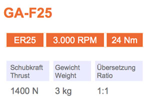 角头-GA-F25-Gisstec-g1