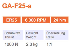 角头-GA-F25-s-Gisstec-g1