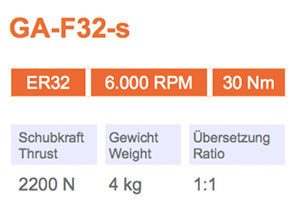 角头-GA-F32-s-Gisstec-g1