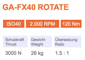 Angle-Head-GA-FX40-Rotate-Gisstec-g1